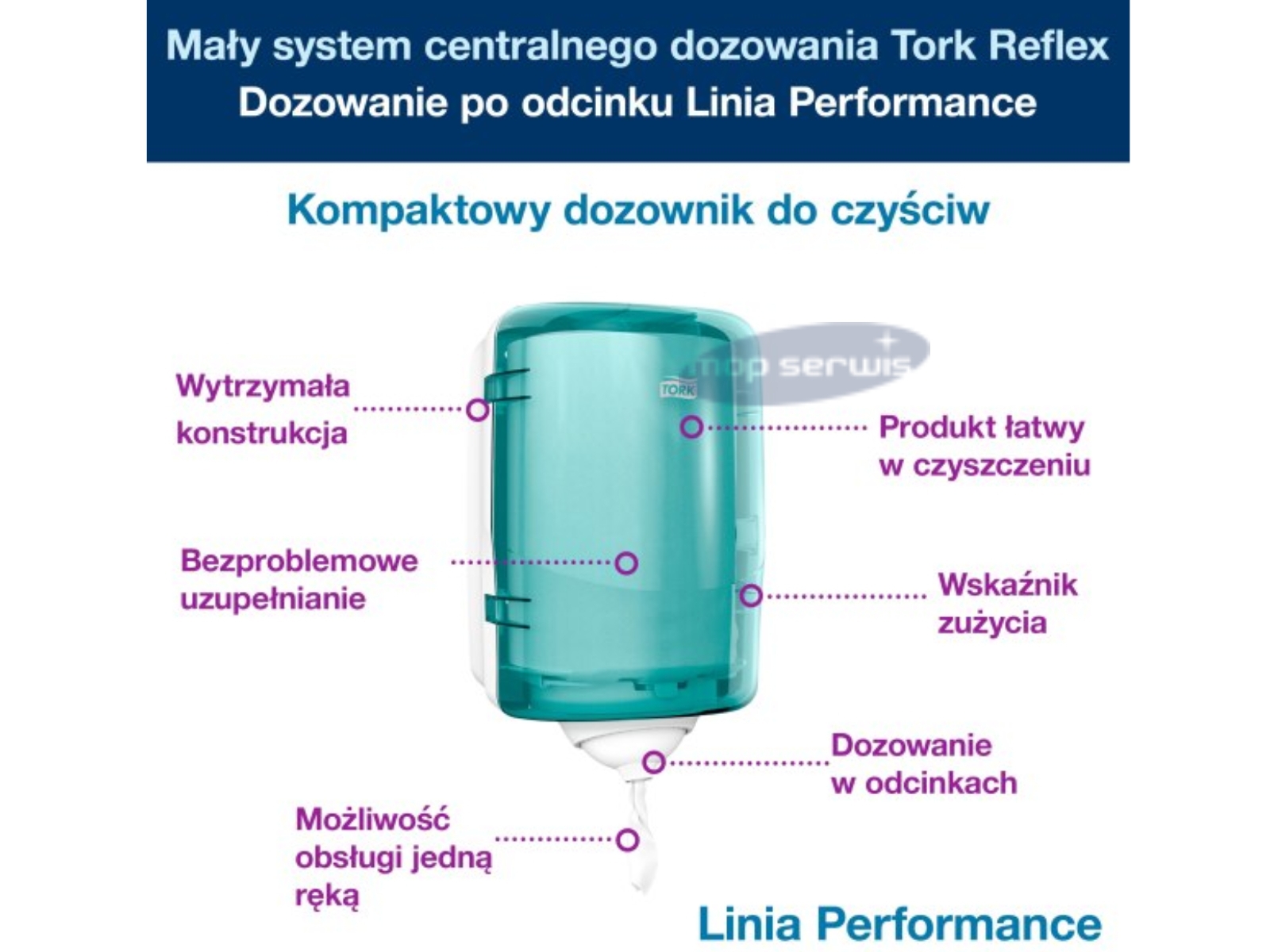 Dozownik M3 TORK REFLEX 473167 MINI TURKUSOWY